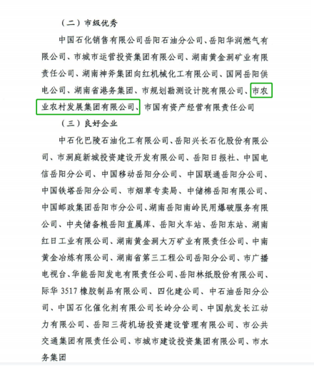 喜报 | 岳农集团荣获2022年度全市安全生产工作市级优秀单位！